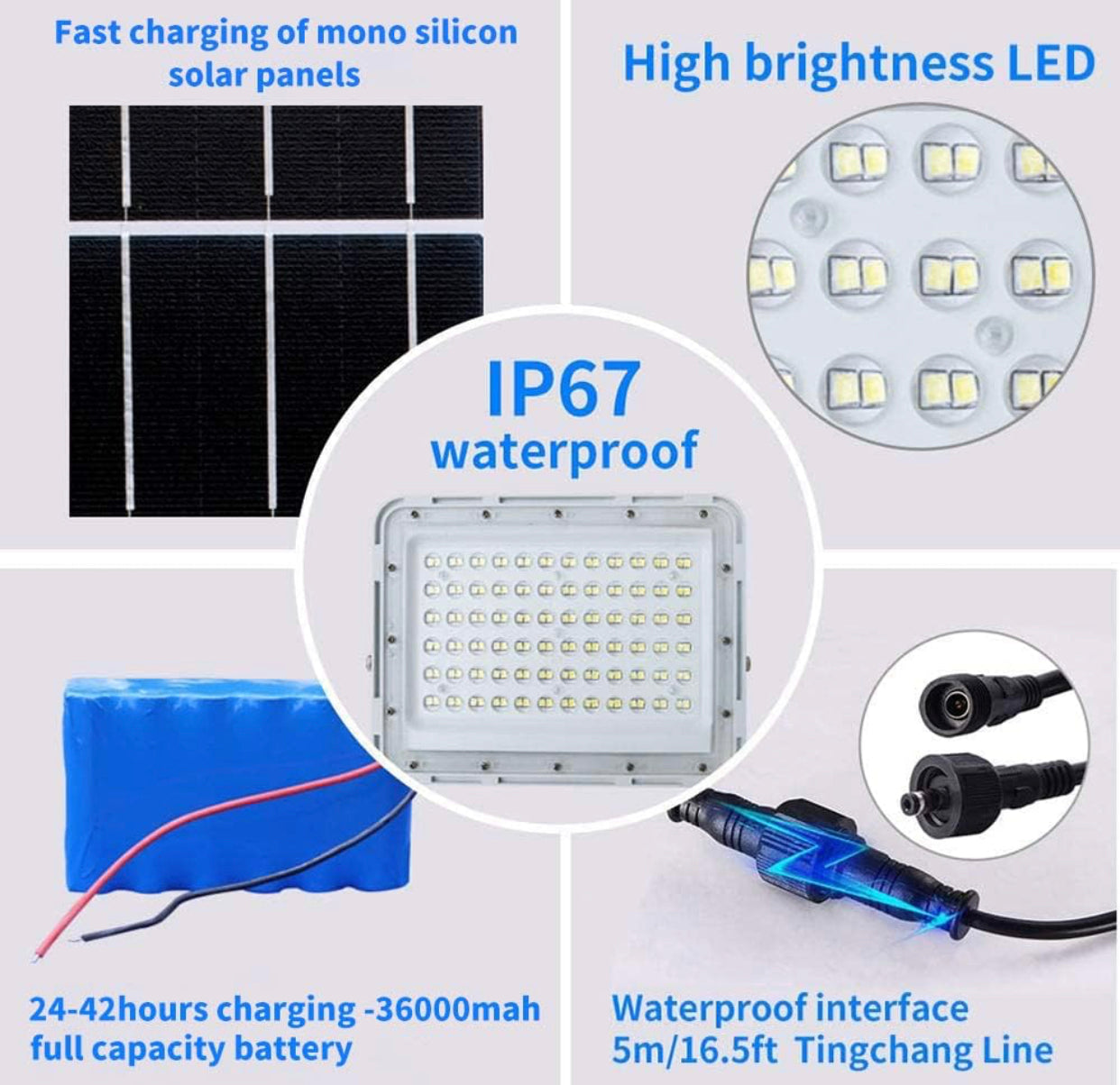Lighteme 300W LED Solar Flutlicht, 24000LM Straßenflutlicht Wasserdicht mit Fernbedienung