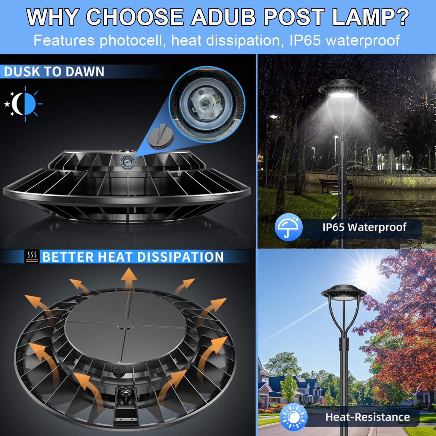 Lighteme 150W Hard Wire LED Post Top UFO Light 21,000LM, ETL Listed LED Post Lights with Photocell 5000K, IP65
