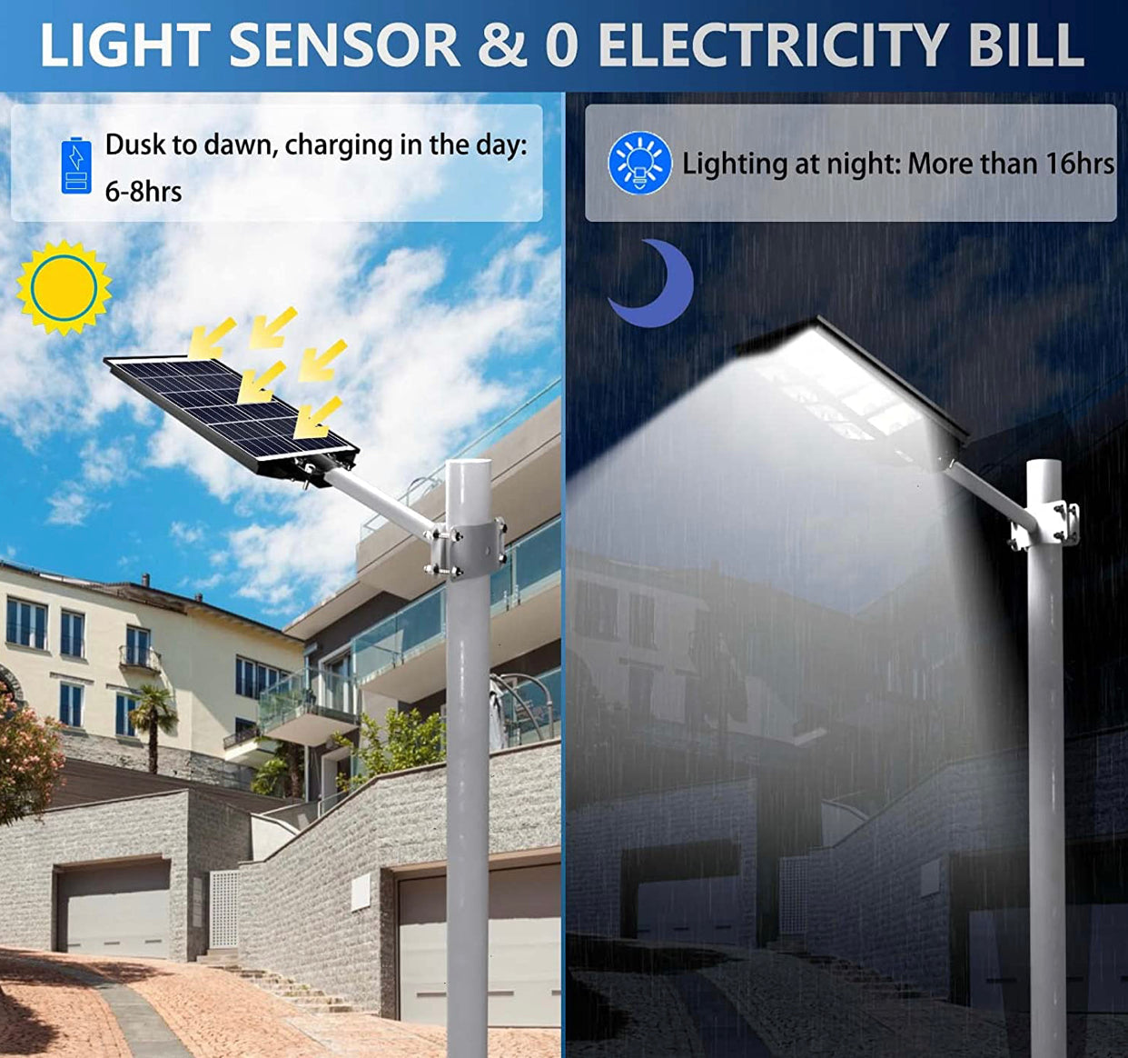 Lighteme 800W kommerzielle Solar-Straßenlaternen, Dämmerung bis Morgengrauen, Bewegungssensor, 75000LM für die Straße mit Fernbedienung
