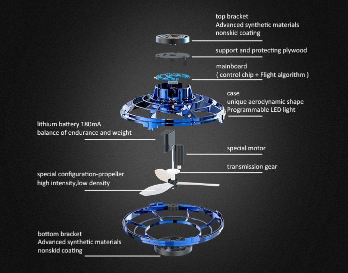 Lighteme FlyNova Flying Spinner Trailer (3 colors)