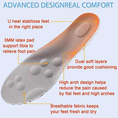 Lighteme Constant temperature comfort starter U-shape insoles