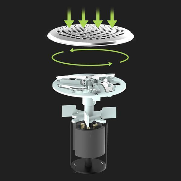 Lighteme Electric USB Lint Remover