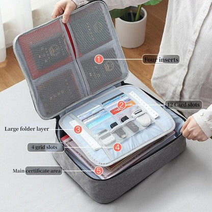 Lighteme Premium Dokumenten-Organizer-Tasche 