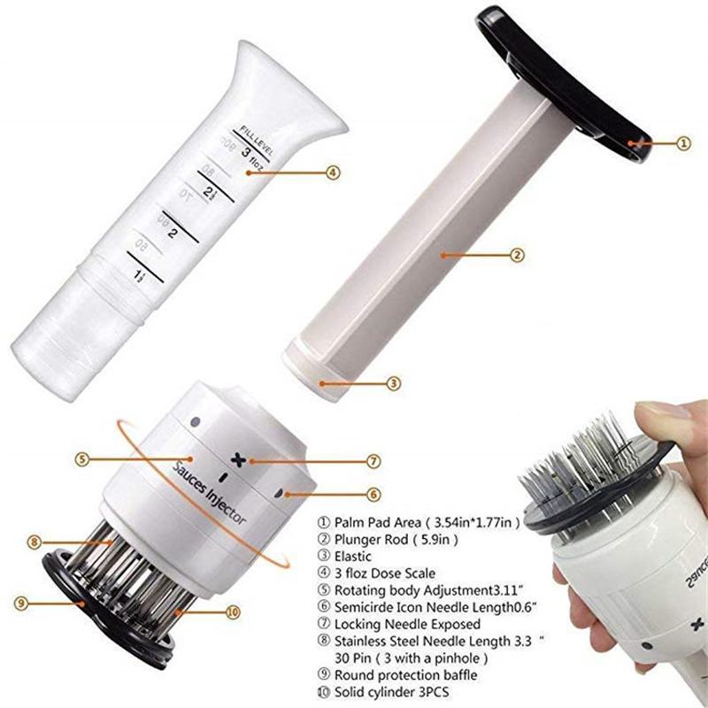 it penetrates deep to deliver optimum flavor infusion throughout