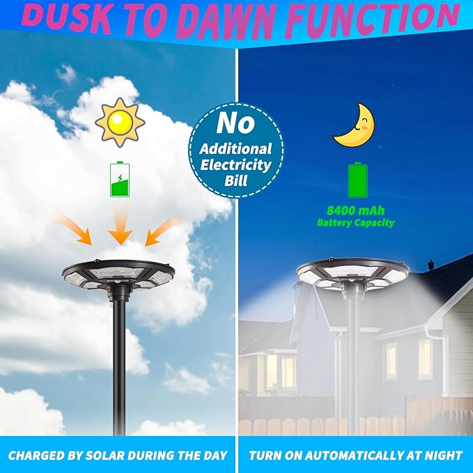 Lighteme 1500W Solar UFO Bewegungssensor All-in-One Solar-Gartenstraßenlaterne mit Fernbedienung