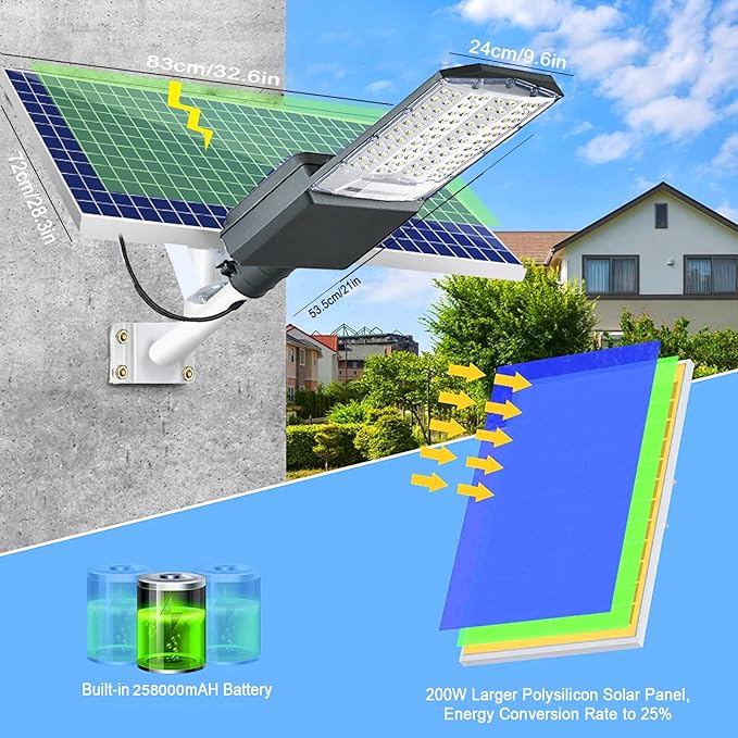 Lighteme 3500W Solar-Straßenlaternen für den Außenbereich, IP67, Beleuchtung für gewerbliche Parkplätze, Dämmerung bis Morgengrauen