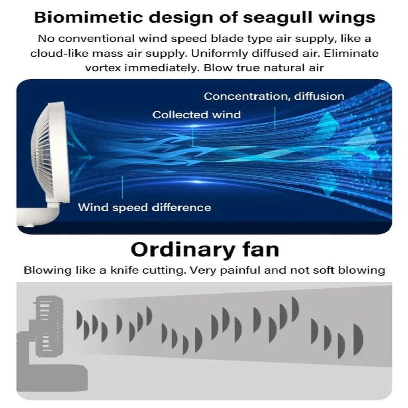 Lighteme Haushaltsventilator mit doppeltem Verwendungszweck und LED-Licht