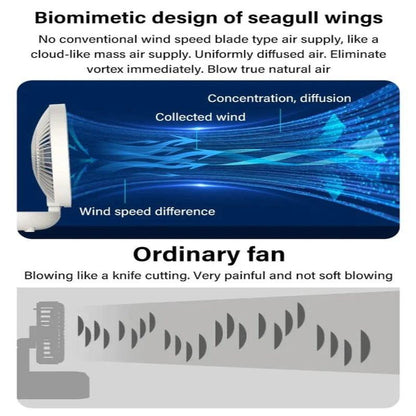 Lighteme Haushaltsventilator mit doppeltem Verwendungszweck und LED-Licht