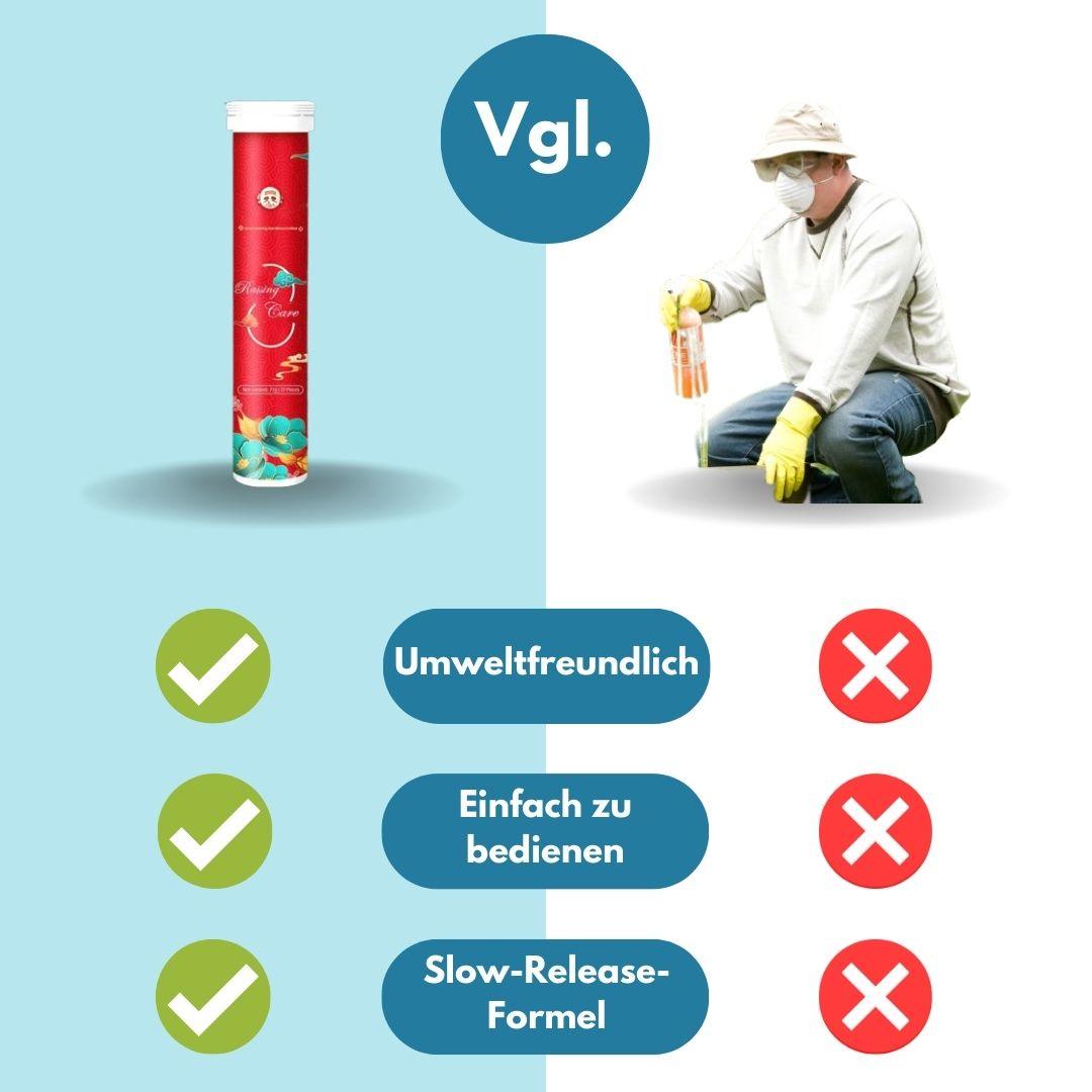 Lighteme Tablettendünger 1+1 Gratis | Erwecken Sie Pflanzen auf umweltfreundliche Weise wieder zum Leben!