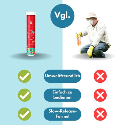 Lighteme Tablettendünger 1+1 Gratis | Erwecken Sie Pflanzen auf umweltfreundliche Weise wieder zum Leben!
