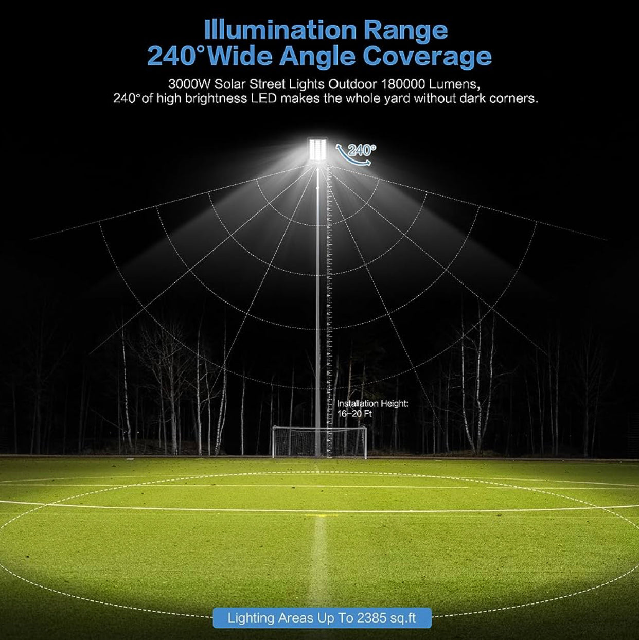 Lighteme 3000W Solar-Straßenlaterne, 180000 Lumen Dämmerung bis Morgengrauen Straßenlaternen Solarbetriebener Bewegungssensor