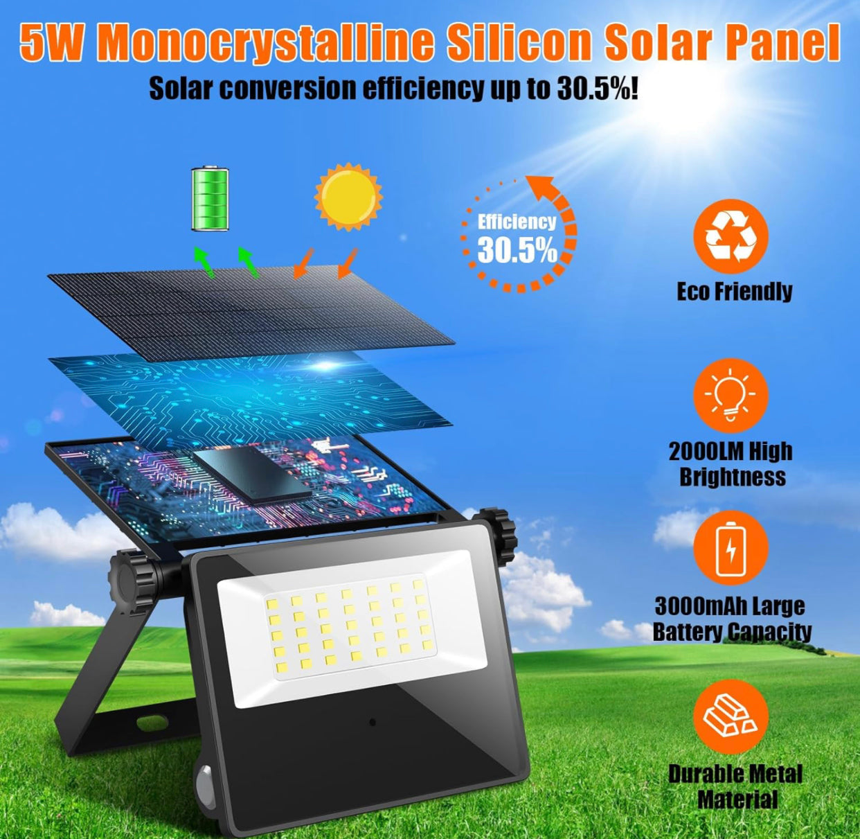 Lighteme 2er-Pack Solar-Außenleuchten, Metall-Solar-Sicherheits-/Flutlichter, 2000 lm, Bewegungssensor