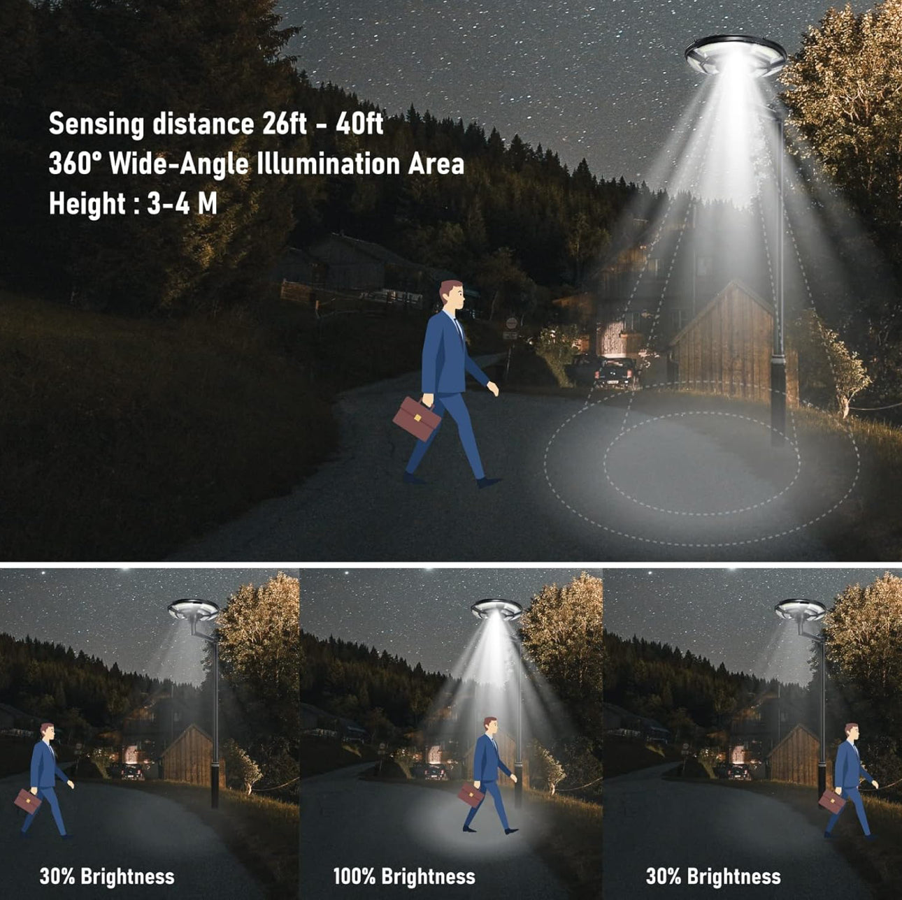 Lighteme 2500W Solar-Außenleuchte UFO Gartenmast und Wandstraßenlaternen für Haus, Hof, Bauernhäuser mit Fernbedienung