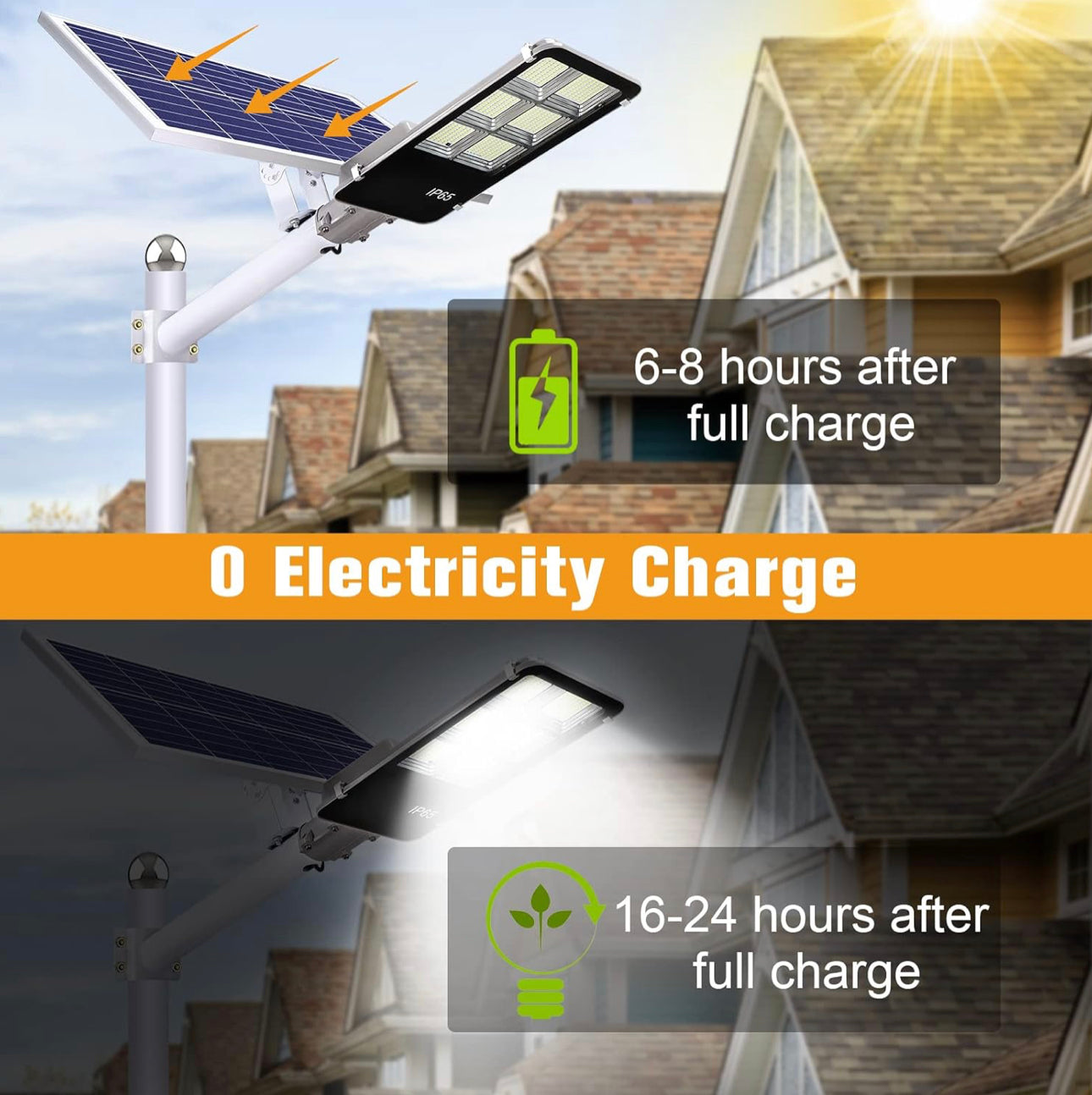 Lighteme 800 Watt Solar-Straßenlaternen, mit Fernbedienung, 105.000 lm, LED-Solarlicht von der Dämmerung bis zum Morgengrauen, 6500 K, superhelles Solar-Flutlicht