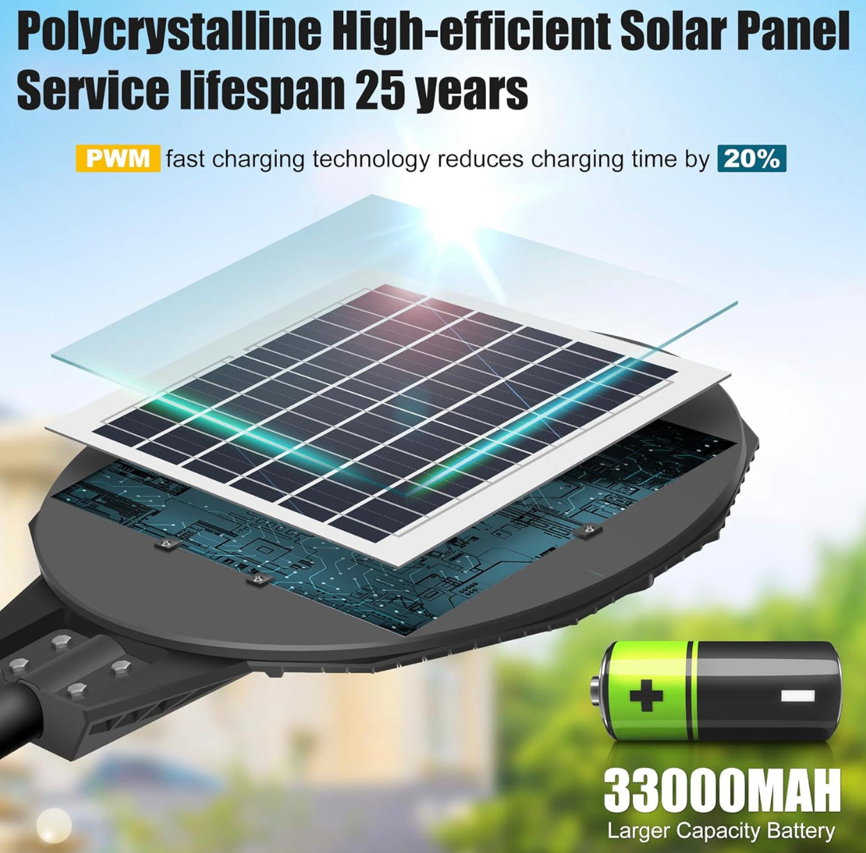 Lighteme 2500W Large Solar Street Lights Outdoor - Commercial Grade Solar Powered Street Light 120000LM with Remote