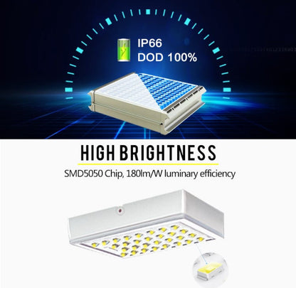 Selbstreinigendes Solarstraßenlaterne-Aluminiumdruckguss Lighteme 2400w