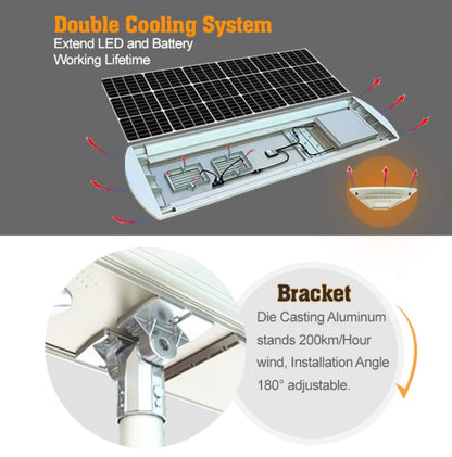 Selbstreinigendes Solarstraßenlaterne-Aluminiumdruckguss Lighteme 2400w