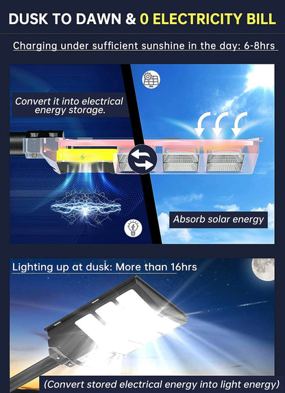 Handelssolarstraßenlaterne Lighteme 600W, Handelslicht des Parkplatz-60000LM von der Dämmerung bis zum Morgengrauen mit Direktübertragung 