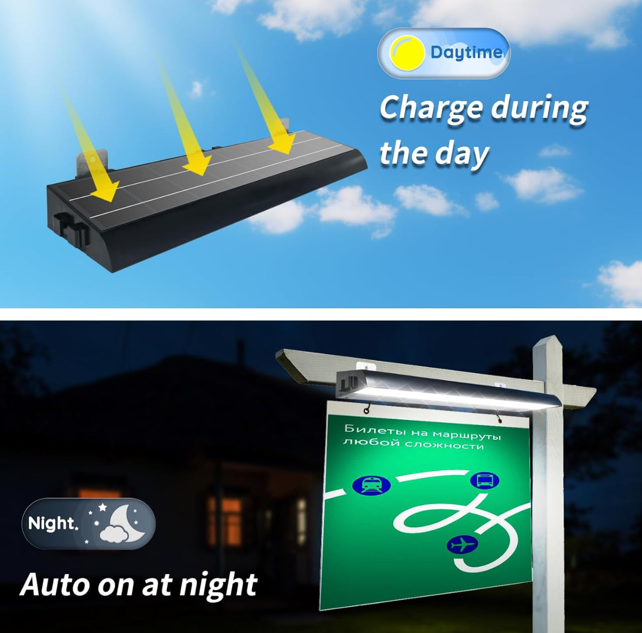 Lighteme Solar-Werbetafelbeleuchtung für den Außenbereich, 232 superhelle LEDs, verstellbare Halterung und Wandmontage, 2-in-1-Werbetafelbeleuchtung für Unternehmen, Immobilien, Geschäfte, Bushaltestellen, Wohnanlagen und Autobahnschilder