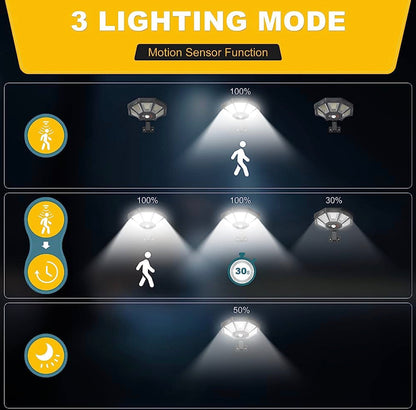 2er-Pack SmartYard 300 W Solar-Straßenlaterne, 168 LEDs, Dämmerung bis Morgengrauen, 6500 K, mit Bewegungssensor
