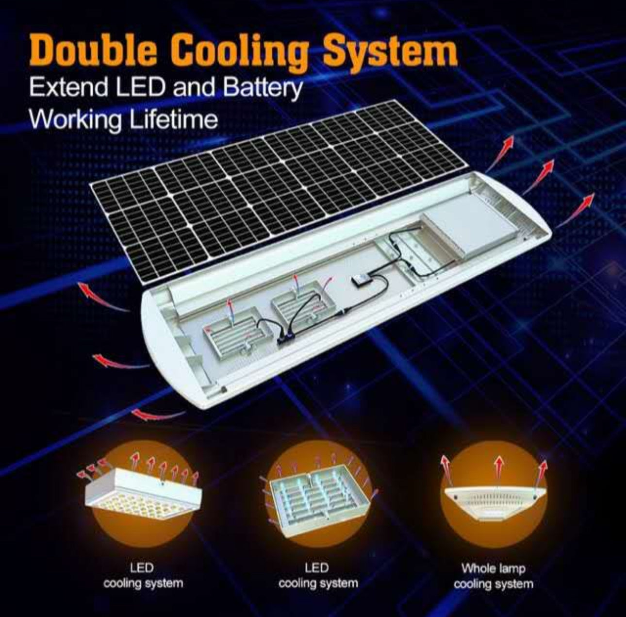 Selbstreinigendes Solarstraßenlaterne-Aluminiumdruckguss Lighteme 2400w