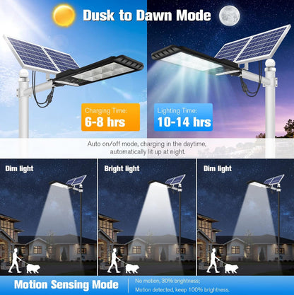 Lighteme 1200 W Solar-Außenleuchten mit Bewegungsmelder, Dämmerung bis Morgengrauen, gewerbliche Großflächenbeleuchtung, Sicherheitsflutlicht, wasserdicht, mit Fernbedienung für Hinterhof, Stadion, Garage, Parkplatz