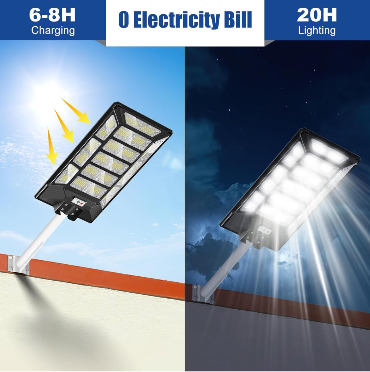Lighteme 1800 W Solar-Straßenlaternen für den Außenbereich, wasserdicht, 6500 K, Dämmerung bis Morgengrauen, 180000 Lumen, Bewegungsmelder, superhell, Solar-Parkplatzleuchte