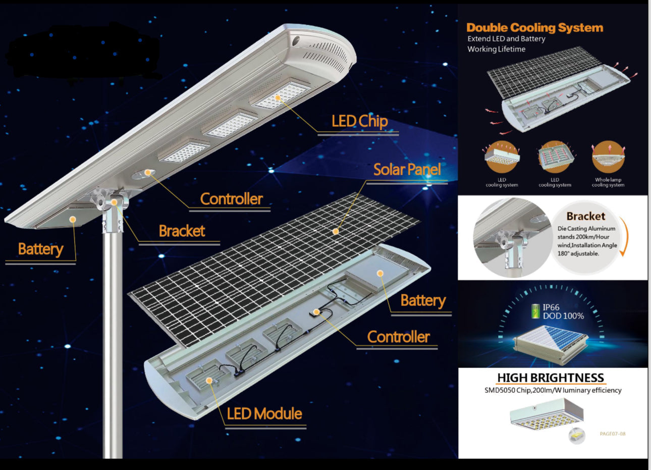 Selbstreinigendes Solarstraßenlaterne-Aluminiumdruckguss Lighteme 2400w