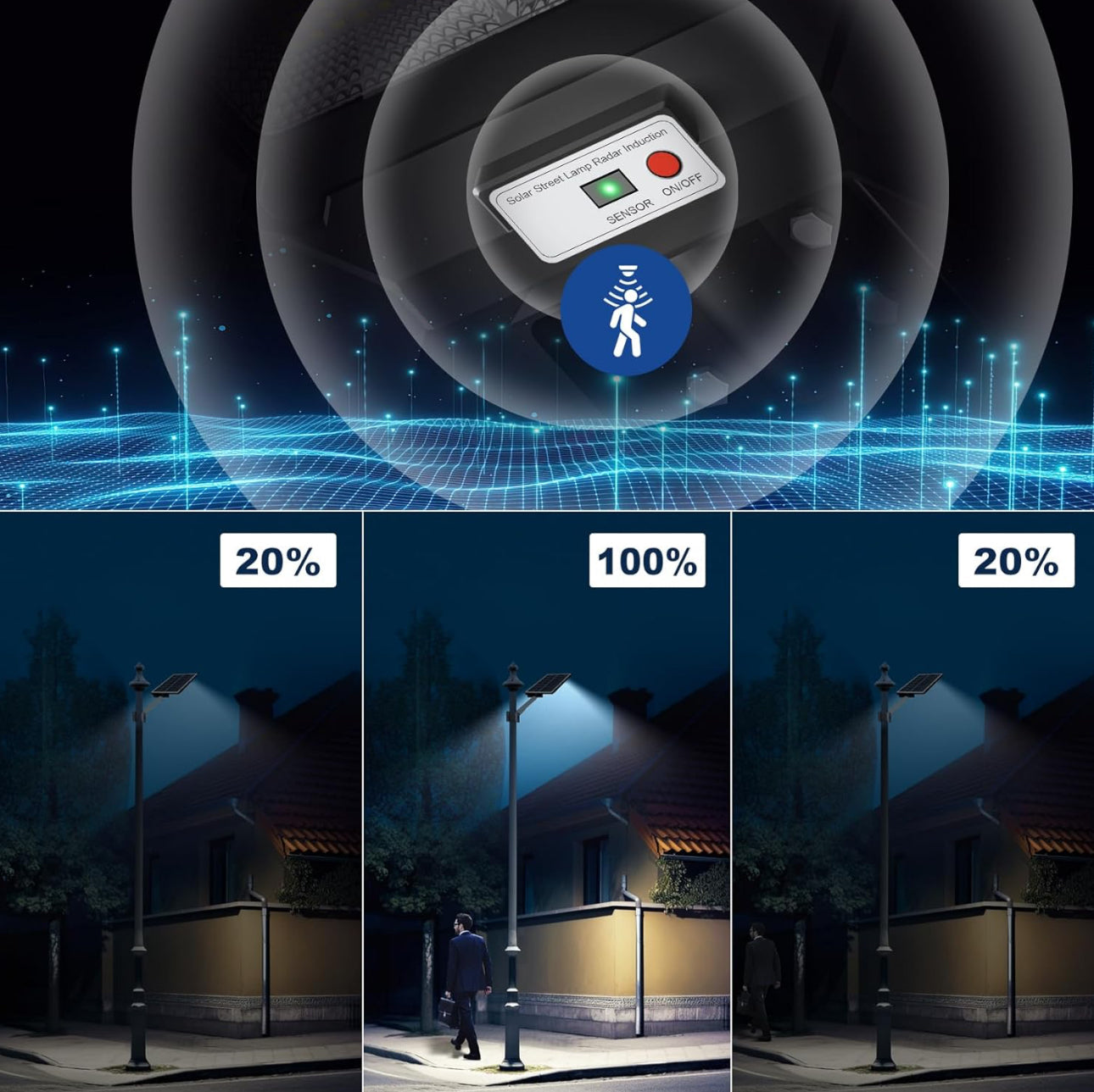 Lighteme 1800 W Solar-Straßenlaternen für den Außenbereich, wasserdicht, 6500 K, Dämmerung bis Morgengrauen, 180000 Lumen, Bewegungsmelder, superhell, Solar-Parkplatzleuchte