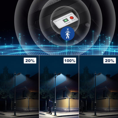 Lighteme 1800 W Solar-Straßenlaternen für den Außenbereich, wasserdicht, 6500 K, Dämmerung bis Morgengrauen, 180000 Lumen, Bewegungsmelder, superhell, Solar-Parkplatzleuchte