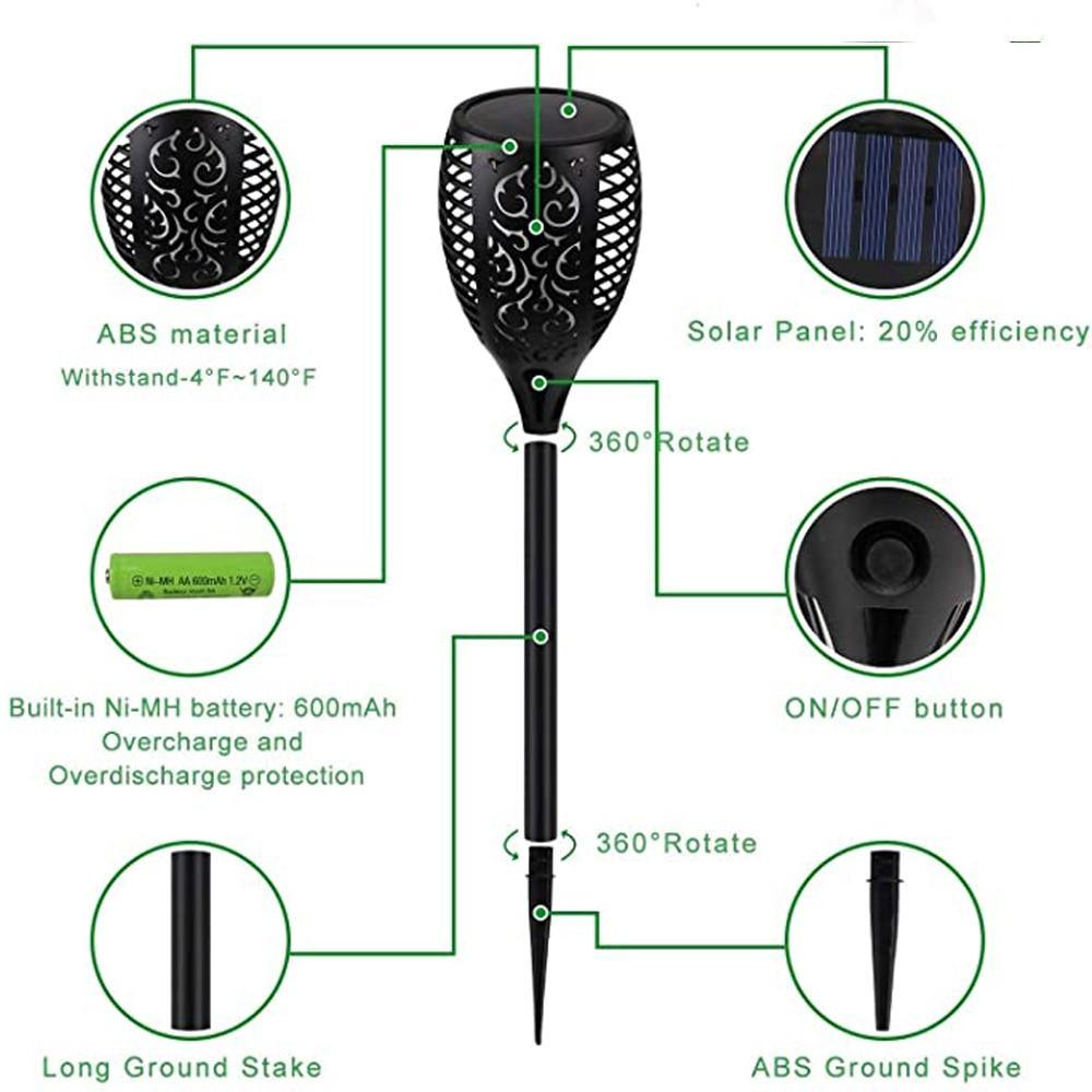 Solarbetriebene Taschenlampen von Lighteme