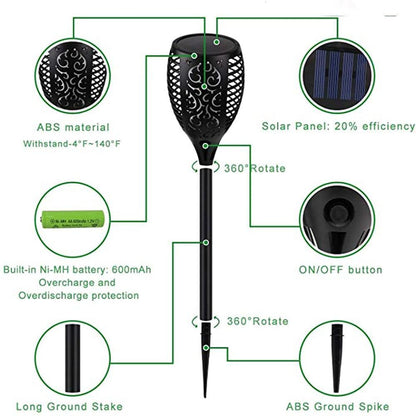 Solarbetriebene Taschenlampen von Lighteme