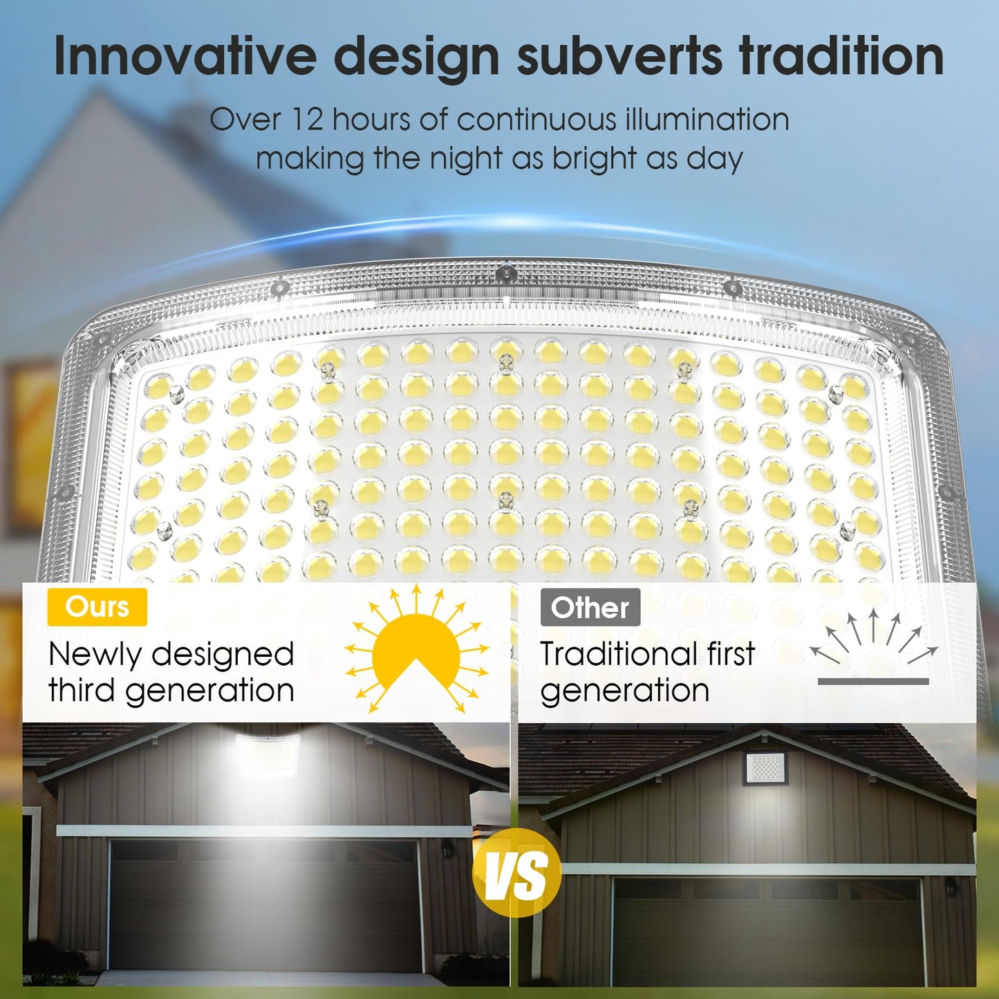 Lighteme 2000 W LED-Solarflutlicht, 242 LED-Straßenflutlicht, wasserdicht mit Fernbedienung und 16,4 Fuß Kabel 