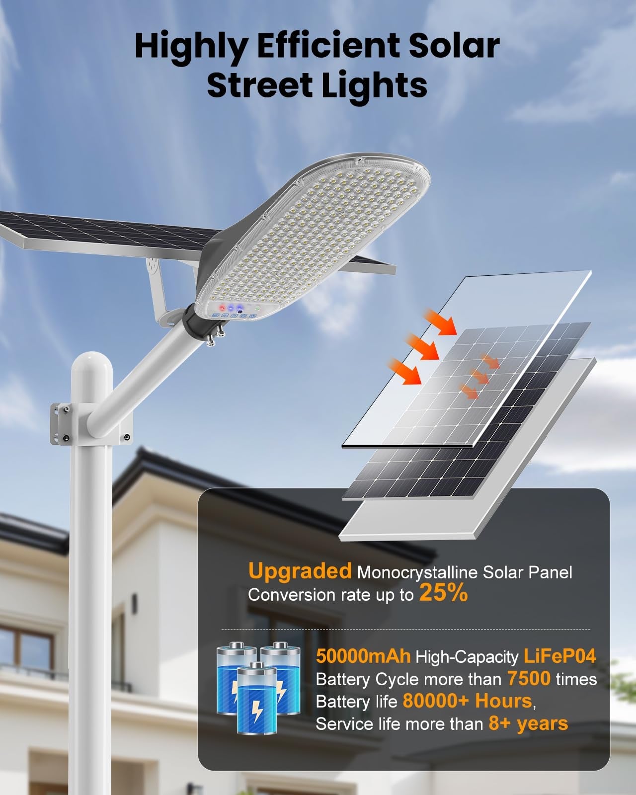 Lighteme 4000 W Solar-Straßenlaternen für den Außenbereich, 400.000 lm, ultrahelle Solar-Parkplatzbeleuchtung von der Dämmerung bis zum Morgengrauen, robuster Split-Typ