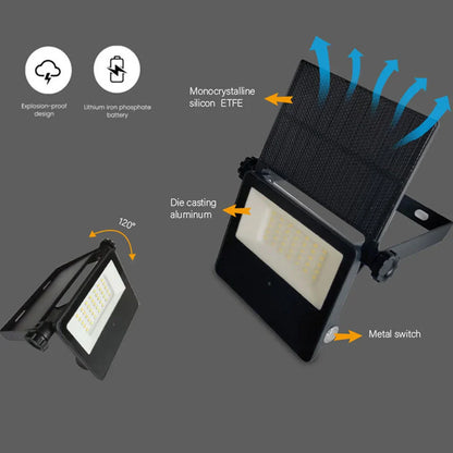 Lighteme 2er-Pack Solar-Außenleuchten, Metall-Solar-Sicherheits-/Flutlichter, 2000 lm, Bewegungssensor
