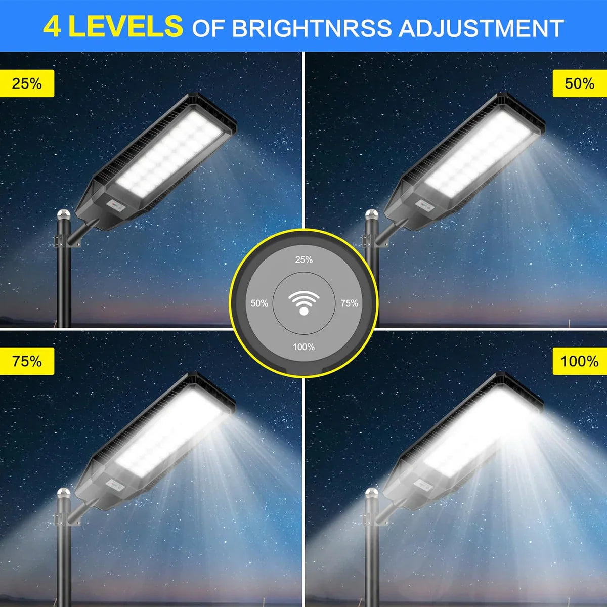 Lighteme 2er-Pack 1600 W Solar-Straßenlaternen für den Außenbereich, 90.000 Lumen, Dämmerung bis Morgengrauen, mit Fernbedienung und Bewegungssensor 