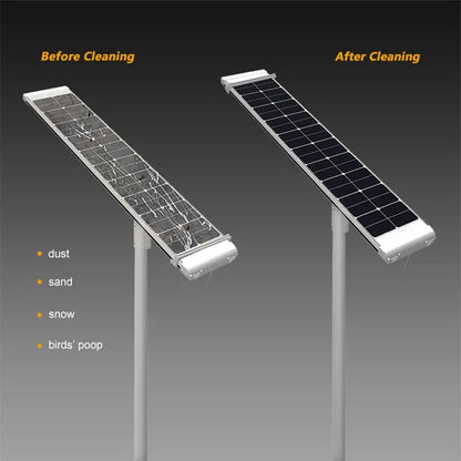Lighteme 10.000 W kommerzielle Solar-Straßenlaterne All-in-One 6500 K – selbstreinigend