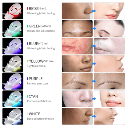 Lighteme LED-Lichttherapiemaske