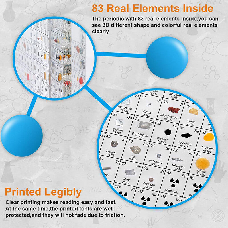 Lighteme Periodic Table Night Light