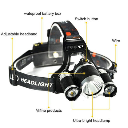 Lighteme Stirnlampe 13000 Lumen LED 4 Modi