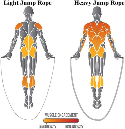 Corde à sauter lestée Lighteme - Pour la musculation, le cardio et le fitness du haut du corps. Cordes pour l'entraînement