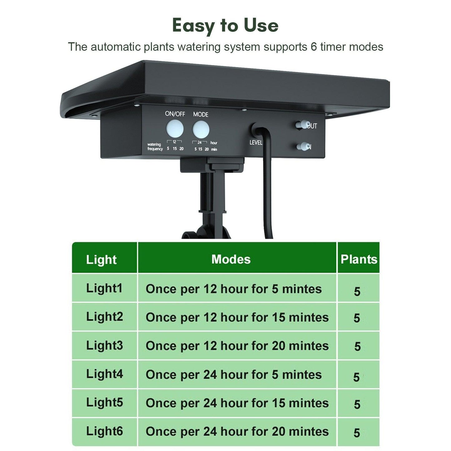 Arrosage solaire Lighteme Ne vous souciez plus jamais de vos plantes !
