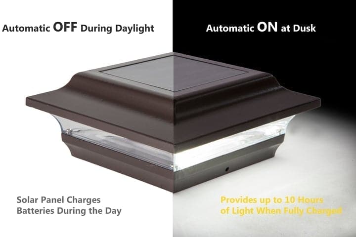 Lampes solaires pour clôture Lighteme - Bronze