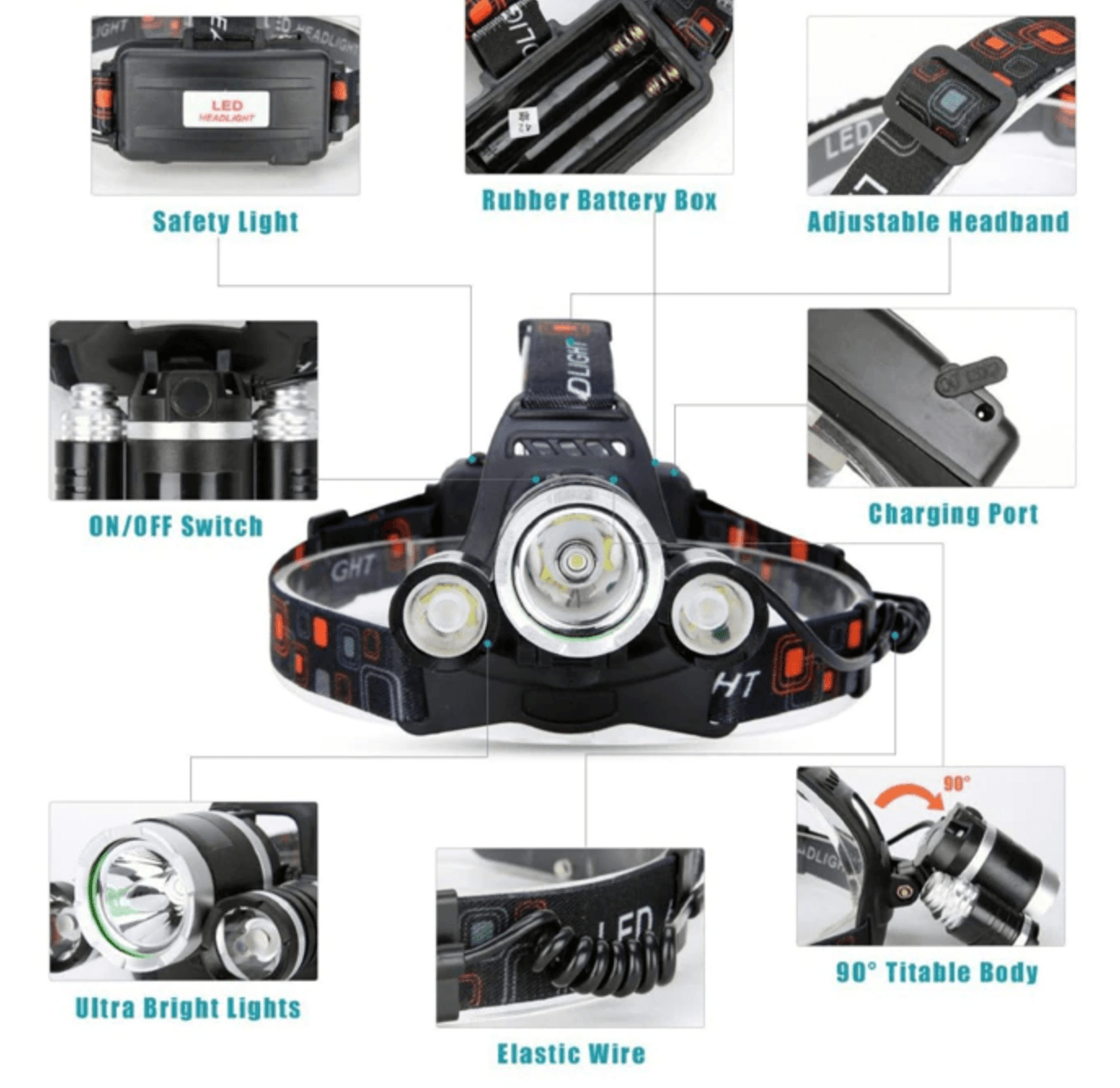 Lighteme Stirnlampe 13000 Lumen LED 4 Modi