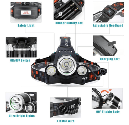 Lighteme Stirnlampe 13000 Lumen LED 4 Modi
