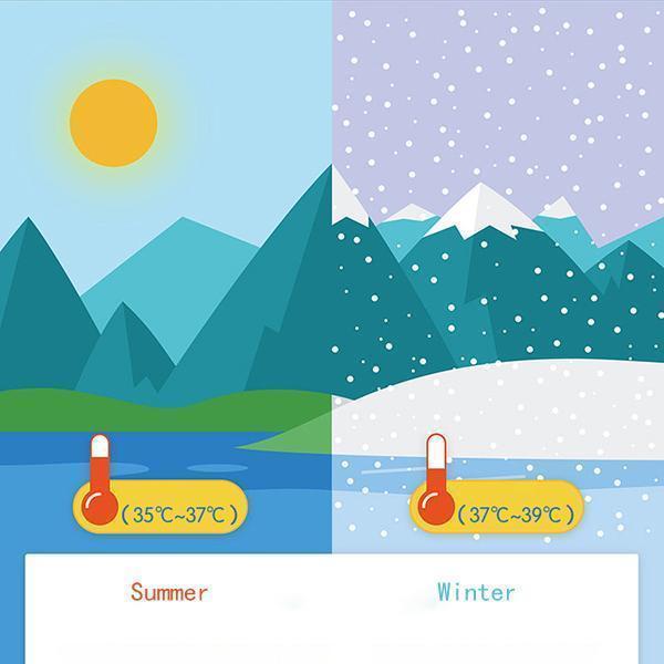 Lighteme Duschthermometer