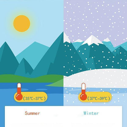 Lighteme Duschthermometer