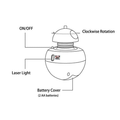Lighteme Tumbler Laser Battery-Operated Cat Toy