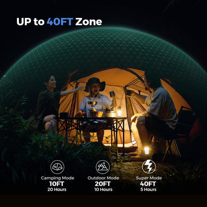 Lighteme Campingzubehör Mückenschutz mit Campinglaterne