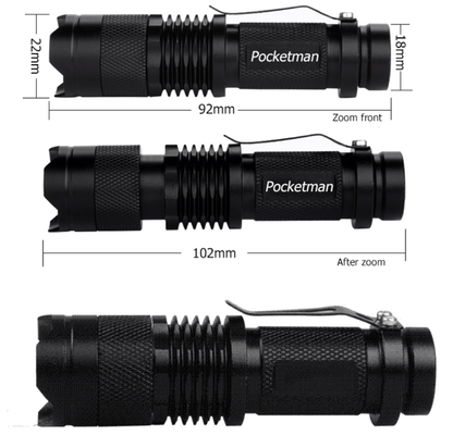 Wasserdichte Taschenlampe Lighteme Mini Black 2000 lm.